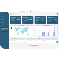 Velar — сучасна тема для адмін панелі OpenCart