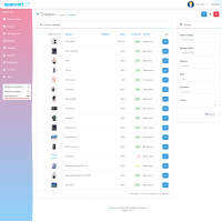 Wave — сучасна тема для адмін частини OpenCart